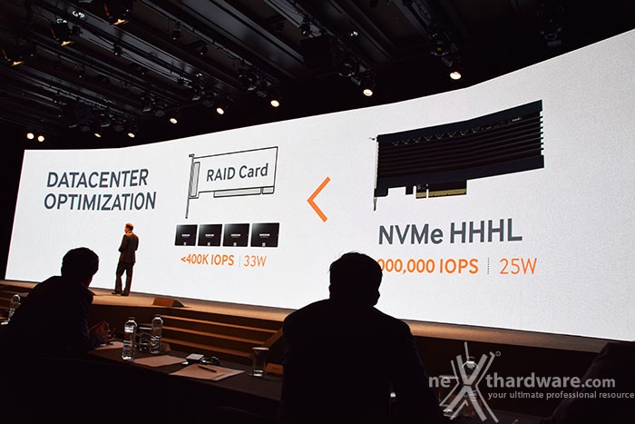 Samsung SSD Global Summit 2015 5. Vantaggi del protocollo NVMe 4