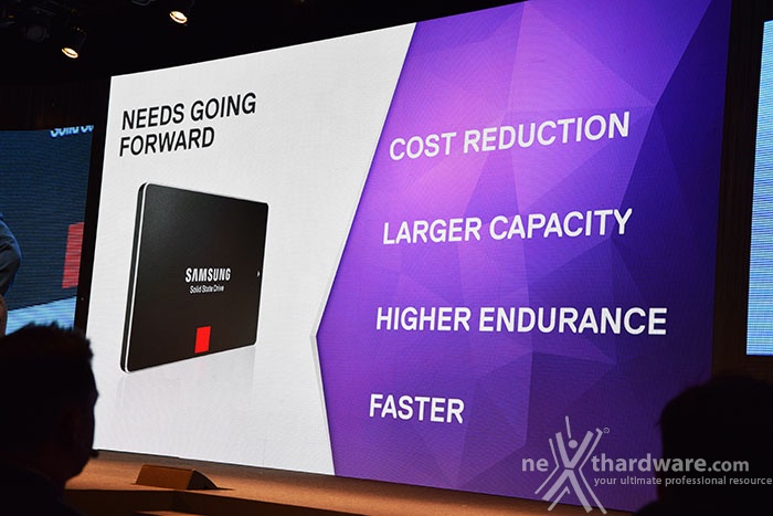 Samsung SSD Global Summit 2015 2. SSD e tecnologie di comunicazione 6