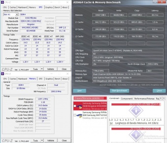 HyperX Impact DDR4 2400MHz 16GB 3. Analisi delle prestazioni 3