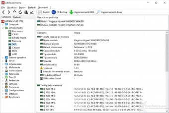 HyperX Impact DDR4 2400MHz 16GB 2. Metodologia di test e profilo XMP 6