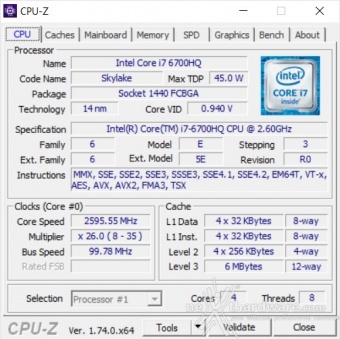 HyperX Impact DDR4 2400MHz 16GB 2. Metodologia di test e profilo XMP 2