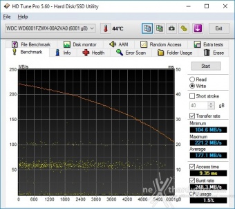 WD Black 6TB 3. Test lettura e scrittura sequenziale 2