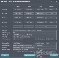Scelta delle RAM: quale frequenza? 3. Benchmark sintetici 1