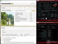 Scelta delle RAM: quale frequenza? 3. Benchmark sintetici 5