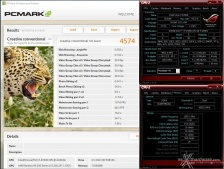 Scelta delle RAM: quale frequenza? 3. Benchmark sintetici 9