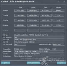 Scelta delle RAM: quale frequenza? 3. Benchmark sintetici 3