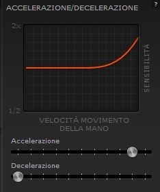 Come scegliere un buon mouse da gioco 1. Un po' di glossario 1