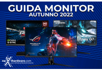 La guida definitiva ai migliori monitor gaming basata su GtG reali, test scientifici ed esperienze sul campo.