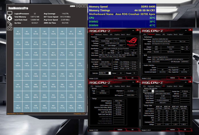 G.SKILL presenta le DDR5-8400 CL44 da 128GB 2