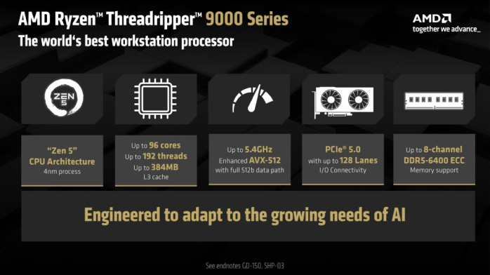 I Ryzen Threadripper 9000 stanno per sbarcare sul mercato 2