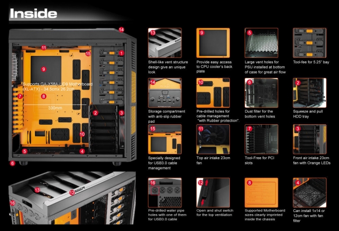 Aerocool presenta lo chassis XPredator 2