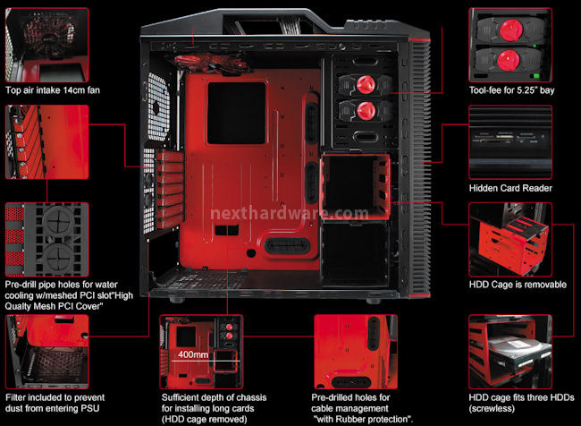 Aerocool presenta lo chassis RS-4 2