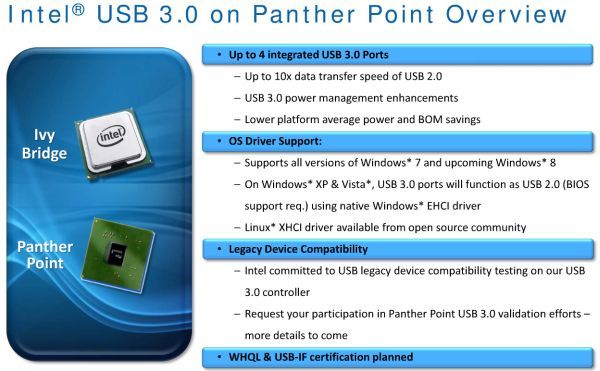 Intel Panther Point supporterà nativamente USB 3.0 1