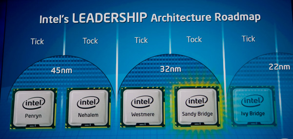 Ivy Bridge sarà presentato al Computex di Taipei  1
