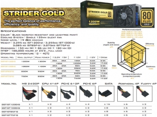 SilverStone presenta la linea Strider Gold 2