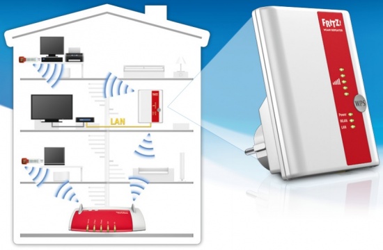 FRITZ! WLAN Repeater 300E presto disponibile 2