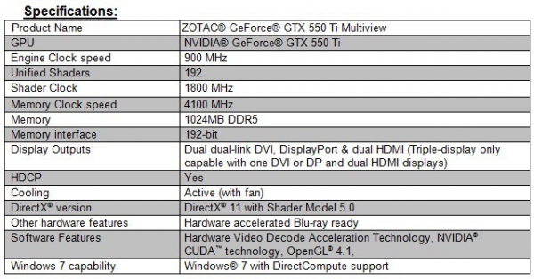 Zotac GeForce GTX 550 Ti Multiview 4