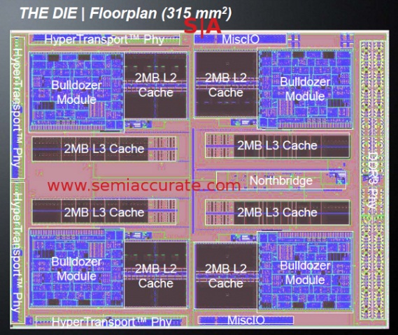 Nuove indiscrezioni su AMD Bulldozer 1