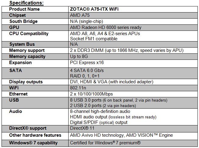 ZOTAC annuncia la A75-ITX WiFi  5