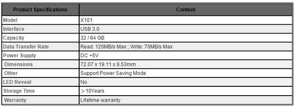 Team Group presenta l'X101 USB 3.0 Flash Drive 3