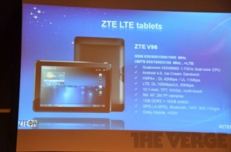 Valanga di novità da ZTE per smartphone e tablet 7