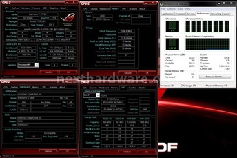 G.Skill annuncia le memorie Trident X Series DDR3 2800MHz 3