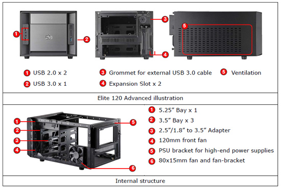 Cooler Master presenta l'Elite 120 Advanced 3