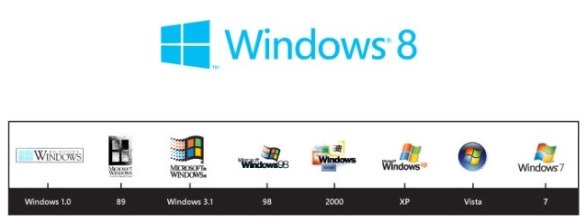 Windows 8: il rilascio fissato per il 26 Ottobre 2012 1