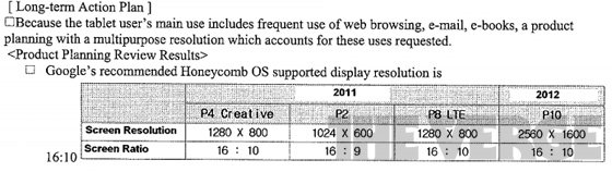 Dalla Corte della California i dettagli di un tablet Samsung con display retina-like 1