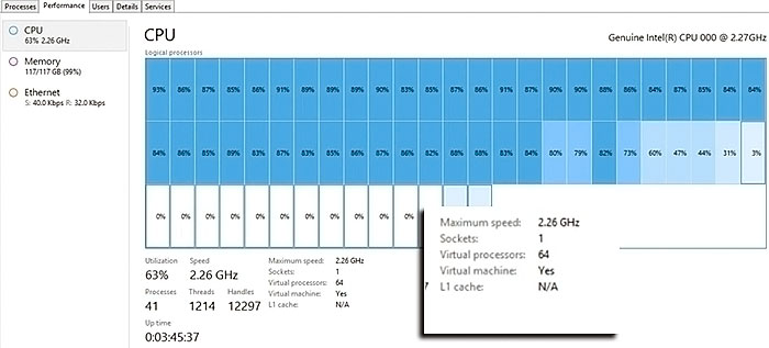 Windows Server 2012, il primo 