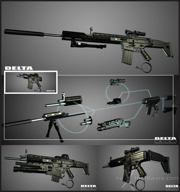 Controller Delta Six: un fucile per i tuoi FPS 2