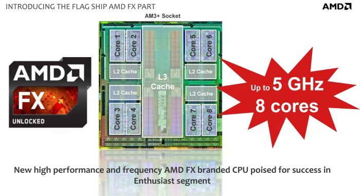 AMD lancia il processore FX-9590 1