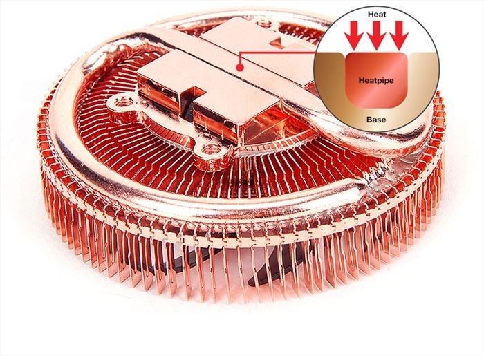 Zalman CNPS2X, un dissipatore mini dalle grandi capacità 1