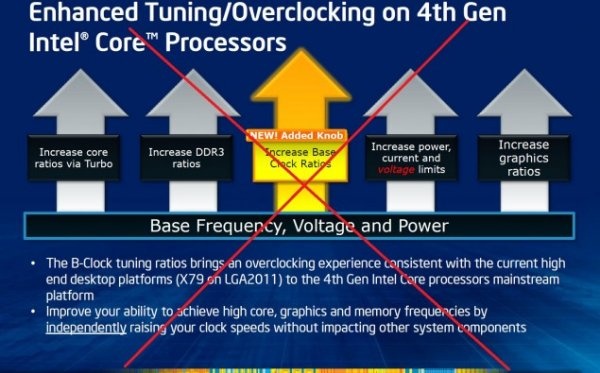 Intel blocca la funzionalità Non-Z OC per gli Haswell serie K sulle schede madri H87 e B75 1