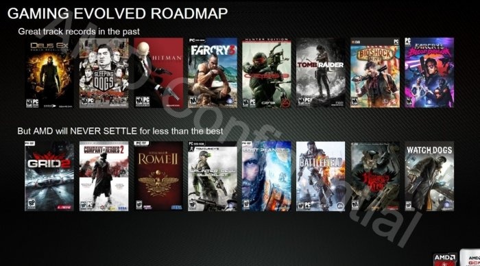 In arrivo il bundle AMD Never Settle Forever 2