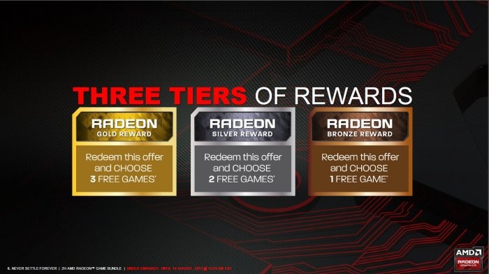 AMD Never Settle Forever, l'annuncio ufficiale ... 2