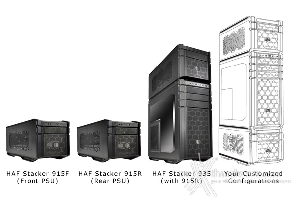 In arrivo i Cooler Master HAF Stacker Series 2