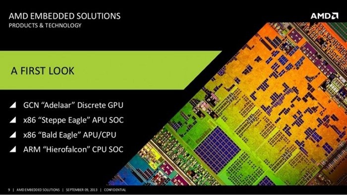 AMD svela la roadmap per il settore embedded 1