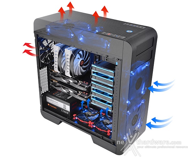 Thermaltake annuncia il Core V71 4