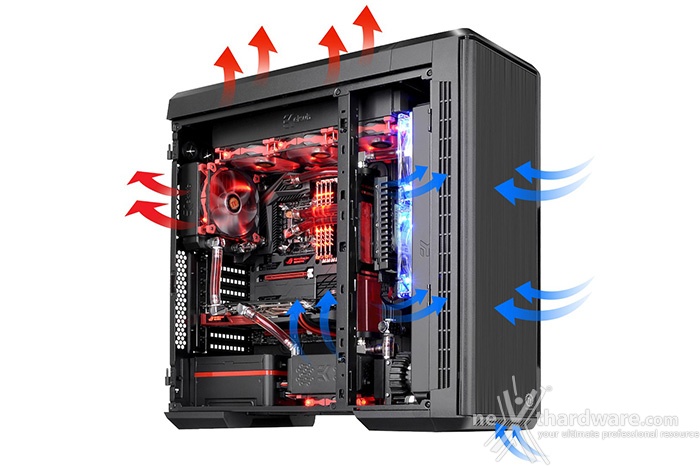 Thermaltake Urban T81, porte aperte ai sistemi  High End 5