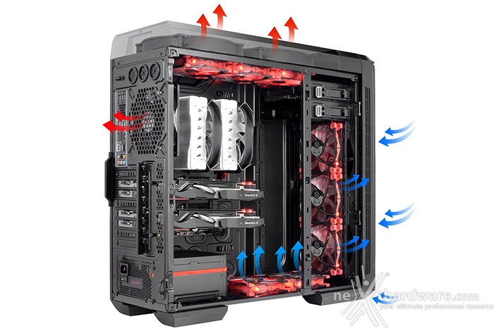 Thermaltake Urban T81, porte aperte ai sistemi  High End 4