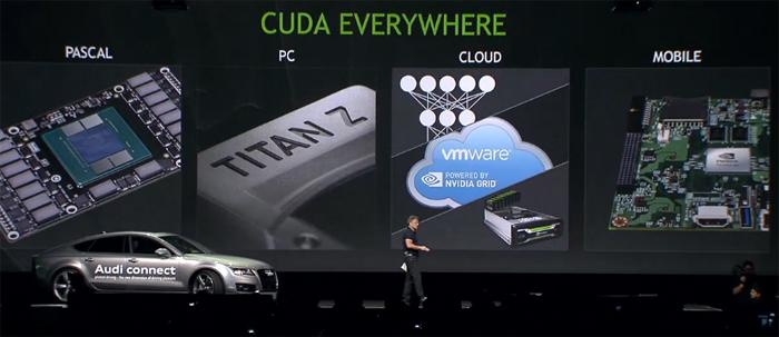 GeForce Titan Z: la dual GPU NVIDIA è alle porte 1