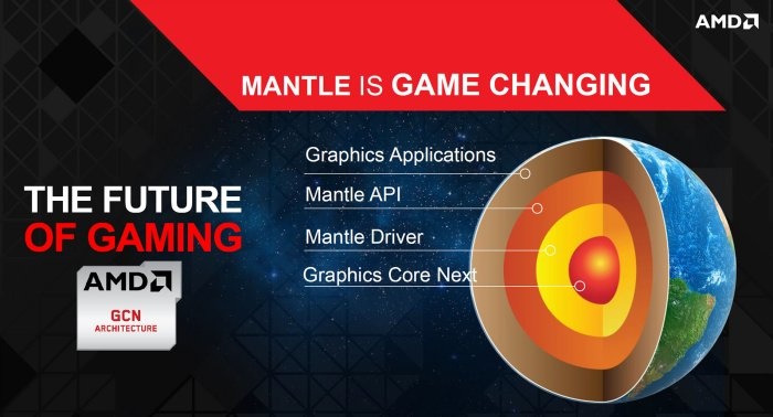 Mantle arriverà su Linux, prima o poi ... 1