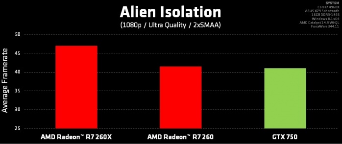 Alien: Isolation, paura allo stato puro ... 6