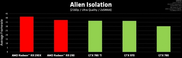 Alien: Isolation, paura allo stato puro ... 4