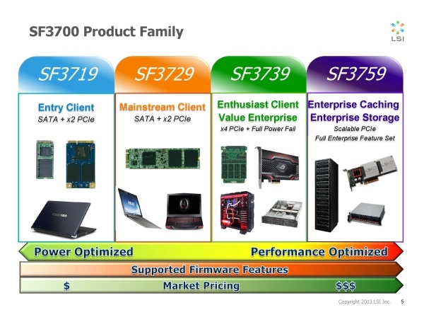 Rimandato il debutto del SandForce SF-3700 2