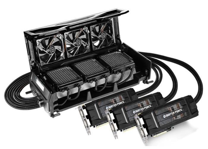 GIGABYTE annuncia il GeForce GTX 980 WaterForce Tri-SLI  1