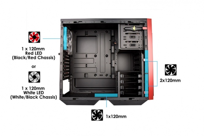 IN WIN presenta il Mid Tower 503 4