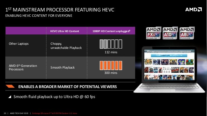 Carrizo rilancerà AMD nel settore dei notebook 5