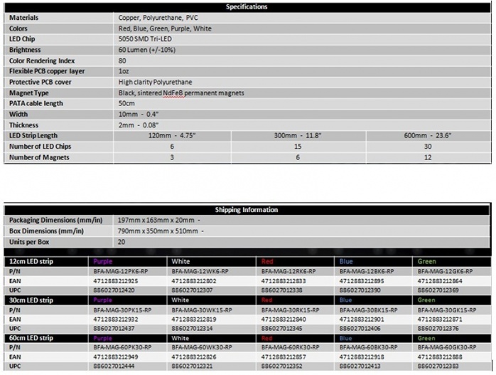 BitFenix presenta le Alchemy 2.0 2